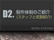 制作体制のご紹介