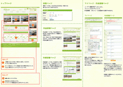 くらふてぃあWebの市サイト登録マニュアル